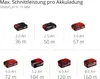 Einhell Akku-Mini-Handkreissäge TE-CS 18/89 Li - mit Akku Produktbild-Vorschau 3