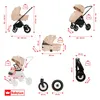 BabyLux® Kombinovaný Kočárek 3v1 ROSSO, Béžová, Sada Náhled obrázku produktu 10