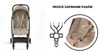 Cybex Orfeo, passeggino leggero per aereo, colore beige Anteprima dell’immagine prodotto 4