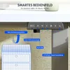 A close-up view of a smart control panel for a height-adjustable desk, with diagrams and text highlighting its features. Voir les images du produit