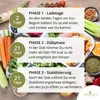 VitaCare 21-Tage Stoffwechsel-Kur Paket Erdbeere, Produktbild-Vorschau 4