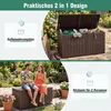 KOMFOTTEU 380 L wetterfeste Auflagenbox, abschließbare Produktbild-Vorschau 3