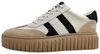 Chaussures de sport pour femmes Marco Tozzi, lacets, Voir les images du produit 1