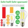 LED E27 Glühbirne Filament – 3,8W ersetzt 60W, , 806 Lumen, Produktbild-Vorschau 4