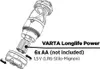 Varta Indestructible L30 Pro - Kempingové světlo - LED - 4 Náhled obrázku produktu 8
