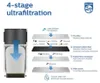 Philips AWP315/10 On-tap Micro Filtration Pack 1 filter - Produktbild-Vorschau 5