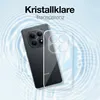 Handyhülle für Xiaomi Redmi Note 15 5G mit 9H Displayglas Produktbild-Vorschau 6