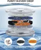 Vervangingsfilters, 6 stuks, voor katten en honden, 3,2 Productafbeelding-voorbeeld 4