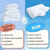 A comparison image showing a stack of typical pillows on the left and an orthopedic pillow on the right, with text highlighting the benefits of the orthopedic pillow. Produktbild-Vorschau