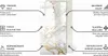 Marble Texture Pattern- Szklany blat kuchenny - Szklany Podgląd zdjęcia produktu 5