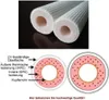 A product image showing insulated copper pipes with a diagram illustrating their layers and a marketing slogan at the bottom. Produktbild-Vorschau