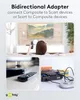 goobay Scart zu Composite Audio Video Adapter IN/OUT Voir les images du produit 4