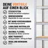 MONZANA® 2x regał do dużych obciążeń 180x90x40cm Materiał Podgląd zdjęcia produktu 6