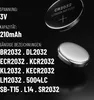 ABSINA Button Cells CR2032 3V 5x 5er Pack - Baterie CR2032 Podgląd zdjęcia produktu 5