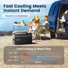 People are enjoying a picnic outdoors next to a car, with a portable refrigerator in the foreground. Produktbild-Vorschau