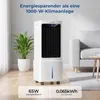 Mobiler Luftkühler mit Wasserkühlung 9L – 3in1 Klimagerät, Produktbild-Vorschau 7