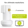 goobay LNB singolo universale (confezione da 1) Anteprima dell’immagine prodotto 5