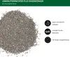 Dehner Unkrautvernichter plus Rasendünger, 8 kg, für ca. Produktbild-Vorschau 2