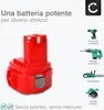 CELLONIC 2x Batteria per Attrezzo Compatibile con Makita Anteprima dell’immagine prodotto 5