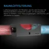 AC Infinity Inline-Filterbox, 150 mm, s vysoce účinným Náhled obrázku produktu 2