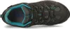 MEINDL Damen Wanderschuh Portland Lady GTX grau petrol Produktbild-Vorschau 27