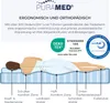Diagram showing a person lying on a mattress with different support zones highlighted. Produktbild-Vorschau