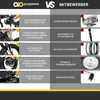 Actionbikes Motors Kinder Crossbike JC125 | Benzin Jungend Produktbild-Vorschau 3