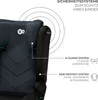 Close-up of a car seat with feature callouts. Podgląd zdjęcia produktu