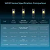 OUKITEL WP61 PLUS 5G Walkie-Talkie Outdoor Handy Produktbild-Vorschau 14