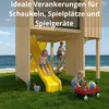 DMX Einschraub Bodenhülsen - Erdanker - Pfostenträger PWU Produktbild-Vorschau 8