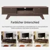 A marketing image showing a TV stand with text explaining color differences under different lighting conditions, followed by three lifestyle shots of the TV stand. Produktbild-Vorschau