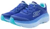 Skechers Max Cushioning Endeavour Couleur Bleu Voir les images du produit 12