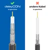 deleyCON 3,0m 4K SAT TV Antennenkabel 2x Winkel Koaxial Produktbild-Vorschau 3