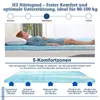 WENTA H3 Matratzentopper 90x200 cm, 5-Zonen Ergonomischer Produktbild-Vorschau 3