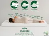 Ergonomická 7zónová matrace z studené pěny | 80 x 200 cm | Náhled obrázku produktu 6