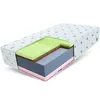 A cutaway view of a mattress showing its different layers. Produktbild-Vorschau