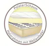 Moebelfest Credo Ecksofa U-Form, Cordstoff, Schlaffunktion, Produktbild-Vorschau 6