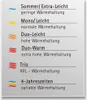 Garanta merino-Duo-Leicht-Steppbett Größe 155x220 Produktbild-Vorschau 7