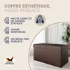 CASARIA® Pouf Salvaspazio 80x40x40cm Panca Poggiapiedi Anteprima dell’immagine prodotto 8