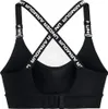 Under Armour UA Infinity Mid 2.0 Bra schwarz L/D/DD Produktbild-Vorschau 6