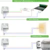 Termostato intelligente WiFi Termostato ambiente App Tuya Anteprima dell’immagine prodotto 7