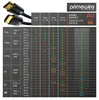 Primewire - 10m High Speed 8K HDMI Kabel 2.1 mit Ethernet Produktbild-Vorschau 21
