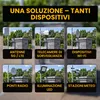 Extralink Supporto da camino per antenna satellitare, Anteprima dell’immagine prodotto 7