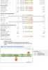 medivere diagnostics Gesundheitscheck Darm - Bestimmung von Produktbild-Vorschau 22