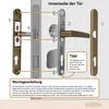 Türgriff / Türdrücker / Türklinke / Drückergarnitur DHS Produktbild-Vorschau 7