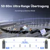 SVBONY SV241 Power Hub do teleskopów astronomicznych, Podgląd zdjęcia produktu 5
