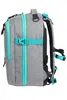 Rucksack Handgepäck klein Flugzeug Reiserucksack Damen Produktbild-Vorschau 15