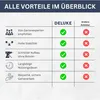 A comparison table showing the advantages of a product called DELUKE against other providers. Produktbild-Vorschau
