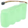 vhbw Akku Ersatz für Fluke BP120MH, B11483, BP120 für Produktbild-Vorschau 2