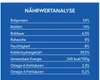 Zahnpflege Snacks mit 60% Fleischanteil, Hundesnacks, Produktbild-Vorschau 4